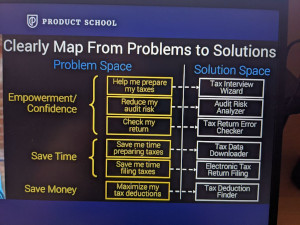 map problem solution