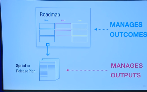 roadmap vs release plan