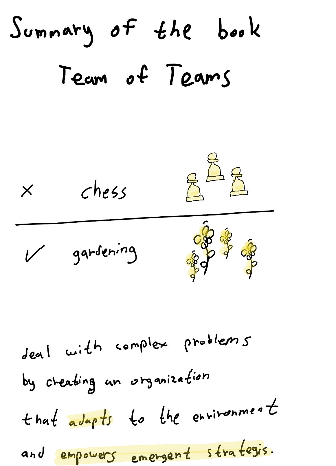 team of teams